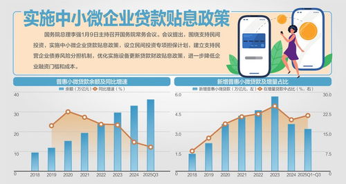 国务院 设立民间投资专项担保计划