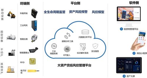 2021，重估徐工信息汉云的双跨版图与民间融资信息服务