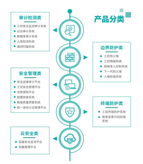 喜讯！立思辰荣获“工业信息安全应急服务支撑单位”称号