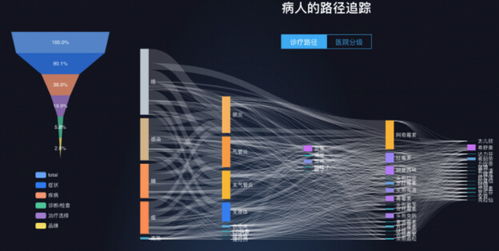 诺信创联逆势获资本垂青 A轮数千万到账，聚焦产品研发与市场破局