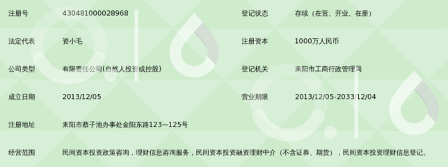 耒阳市中亿宏旺融资服务 民间融资信息服务的规范与发展